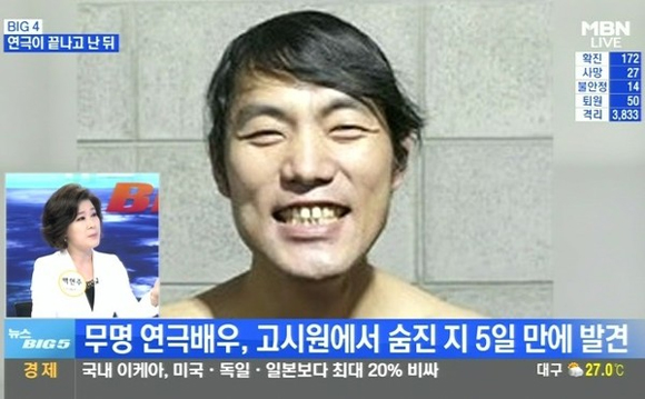 Diễn viên Hàn chết 5 ngày mới được tìm thấy trong khu trọ tồi tàn 0