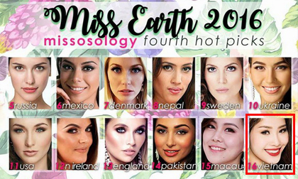 Nam Em liên tiếp lọt top nhiều bảng xếp hạng tại Miss Earth 2016 