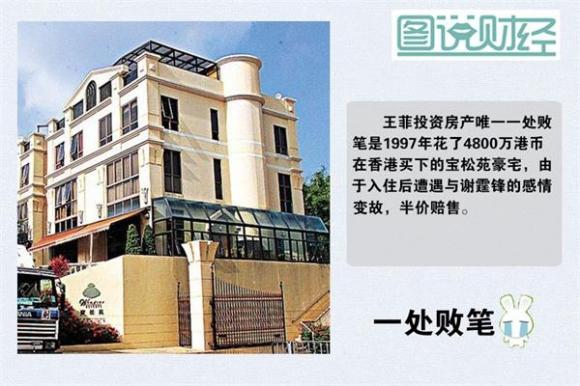 Những lần mua sắm 'vung tay quá trán' của sao Cbiz 19