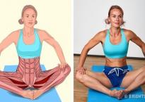 Nhân viên massage sẽ 'thất nghiệp' nếu bạn biết được bài tập giúp tăng cường sức khỏe, giảm đau cơ này Nhân viên massage sẽ 'thất nghiệp' nếu bạn biết được bài tập giúp tăng cường sức khỏe, giảm đau cơ này