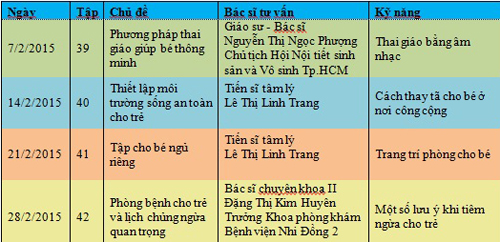 Chương trình làm mẹ, Chăm sóc trẻ, Kỹ năng làm mẹ, ăn dặm cho bé, ăn dặm kiểu Nhật