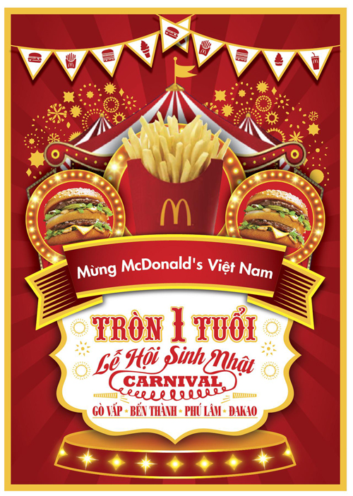 McDonald’s, Đồ ăn McDonald’s, Ẩm thực Hoa Kỳ