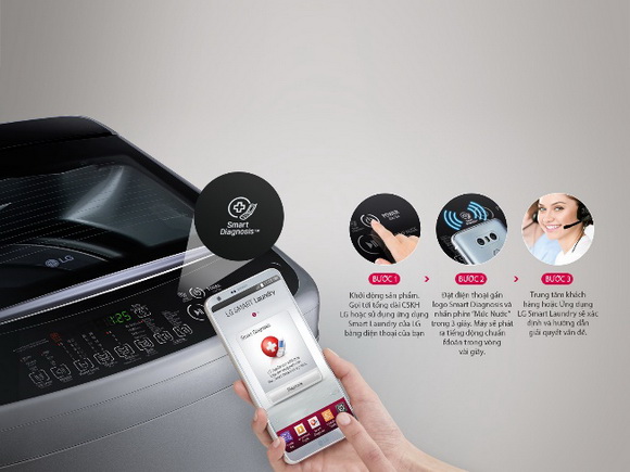 LG Smart Inverter, máy giặt LG Smart Inverter