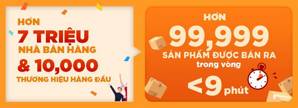 Shopee, Ngày siêu mua sắm Shopee