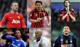 10 cầu thủ to gan nhất thế giới!