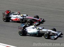 Những vấn đề chiến thuật