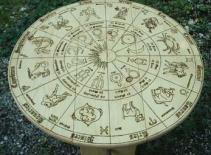 Đoán vận may thứ Hai ngày 9 tháng 5 năm 2011