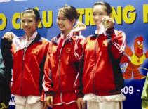 Nhập nhèm tiền nong, trưởng bộ môn Wushu mất chức