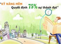 MyWork mở các khóa học đào tạo kỹ năng