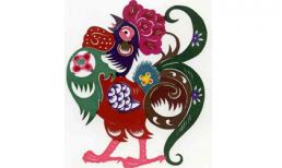 Năm Nhâm Thìn của tuổi Dậu