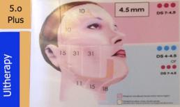 Trẻ hóa làn da – giảm cân hiệu quả với Thermage, Ultherapy và chỉ Hàn Quốc