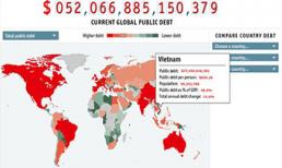 Mỗi người Việt Nam đang gánh bao nhiêu nợ?
