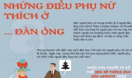 Những phẩm chất ở quý ông khiến phụ nữ "mê tít"