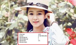 'Bản sao Angela Phương Trinh' lộ điểm thi kém