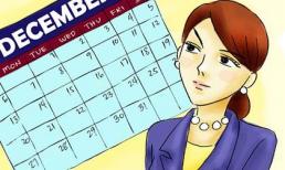 Quy tắc 'yêu' để sớm có bầu