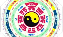 13 ngày vô cùng tốt trong tháng 8/2014