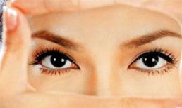 Nhìn lông mày biết người tài giỏi