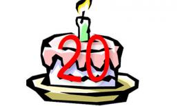 Những điều ngu ngốc tuổi 20 không nên làm