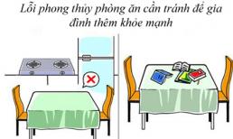 Sức khỏe xuống dốc, nên xem lại phong thủy phòng ăn