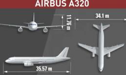 Mô phỏng hành trình của máy bay QZ 8501 cùng 162 người