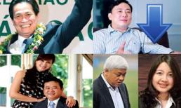 Bốn đại gia đen đủi trong top 10 tỷ phú Việt