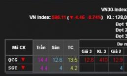 Năm vận hạn của các đại gia