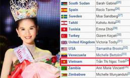 Ngọc Trinh bất ngờ dự thi Hoa hậu Quốc tế 2014?