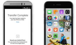 Chuyển ứng dụng Android sang iPhone trong 'một nốt nhạc'