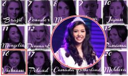 Hoa hậu Quốc tế 2015: Thúy Vân lọt vào 'tầm ngắm' các chuyên gia sắc đẹp