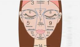 Vị trí mụn trứng cá trên mặt hé lộ bệnh trong người