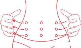 7 động tác tự mát xa giảm mỡ bụng