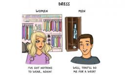 Bộ tranh hài hước về sự khác nhau giữa đàn ông và phụ nữ