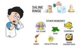 Cách khắc phục chảy nước mũi cho con bạn