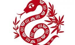 Xem ngày, giờ tốt xấu thứ 7, ngày 4/6/2016