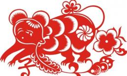 Xem ngày, giờ tốt xấu thứ Ba, ngày 7/6/2016