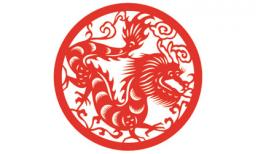 Xem ngày, giờ tốt xấu thứ Tư, ngày 8/6/2016