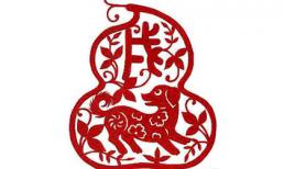 Xem ngày, giờ tốt xấu thứ Năm, ngày 09/06/2016