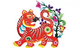 Xem ngày, giờ tốt xấu thứ Sáu, ngày 10/06/2016