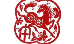 Xem ngày, giờ tốt xấu thứ Hai, ngày 13/06/2016