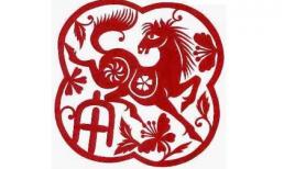 Xem ngày, giờ tốt xấu Thứ Ba, ngày 28/06/2016