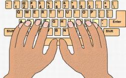 Mẹo để đánh máy 10 ngón nhanh điêu luyện