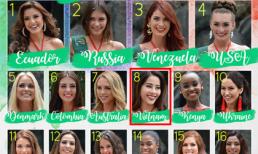 Nam Em được dự đoán lọt Top 8 tại Miss Earth 2016
