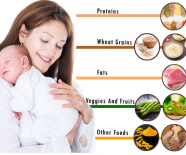 Những điều nên ăn và không nên ăn cho mẹ sau sinh