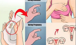 Làm thế nào để phát hiện mình đang mang thai sớm nhất