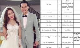 Lộ kết phim 'Sống chung với mẹ chồng': Vén màn bí mật khiến Vân - Thanh ly hôn