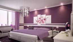 Vợ chồng lục đục, làm ăn thất bát hãy xem lại yếu tố này trong nhà 