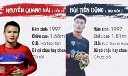Profile của các cầu thủ U23 Việt Nam được chia sẻ rầm rầm
