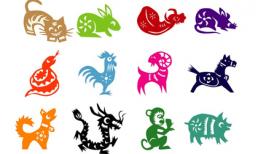 Độ tuổi gặp đại nạn của 12 con giáp