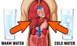 Mùa hè, lúc nào bạn nên uống nước lạnh, lúc nào nên uống nước ấm?
