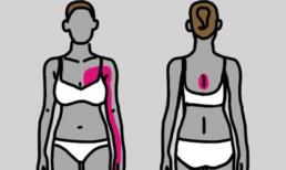 10 vị trí đau trên cơ thể cảnh báo những căn bệnh cực kì nguy hiểm nhất định bạn không được bỏ qua